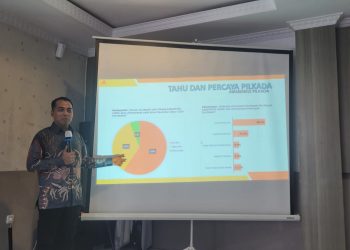 Survei Paradigma Indonesia: Ini Penantang Kuat Hasbi di Pilkada Lebak 2024
