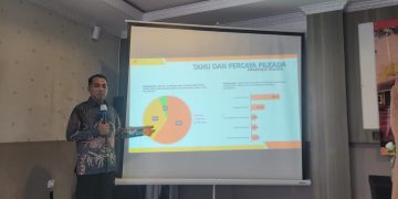 Survei Paradigma Indonesia: Ini Penantang Kuat Hasbi di Pilkada Lebak 2024