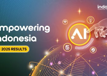 Indosat Catatkan Penguatan Infrastruktur Jaringan di Jakarta Raya sepanjang Q1 2025